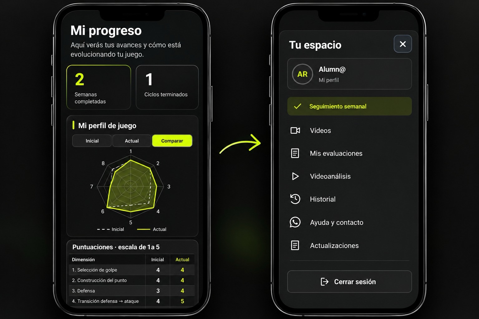 RB Academy en dos iPhones: evolución y perfil de juego junto al espacio del alumno, evaluaciones y videoanálisis